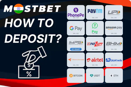 How to Deposit on Mostbet?