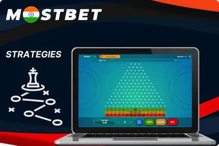 Mostbet Plinko Strategies